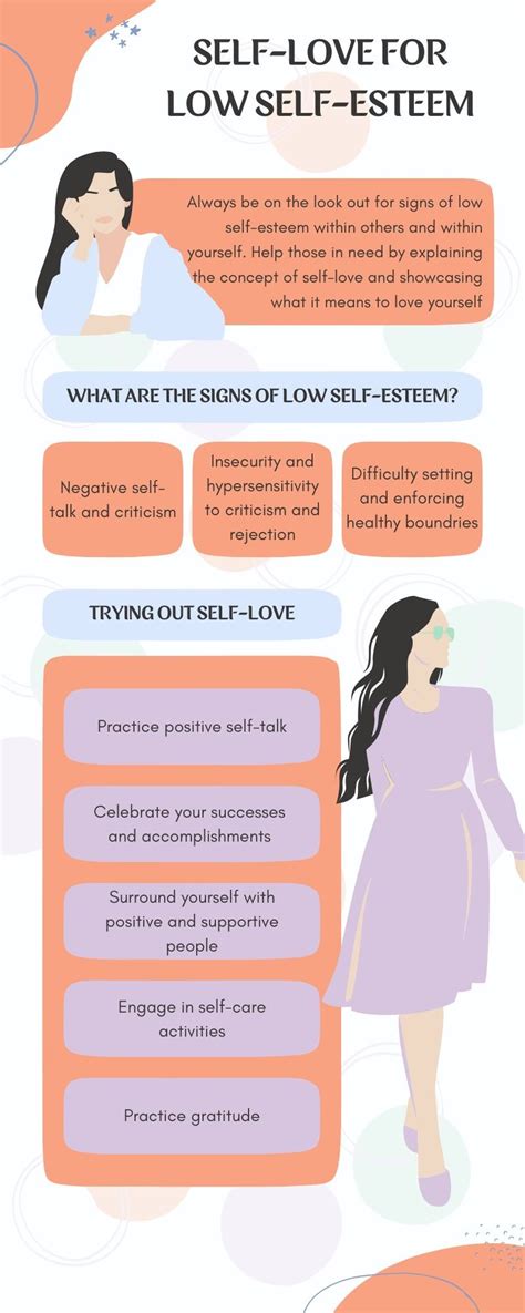 Signs Of Low Self Esteem And How To Overcome Them With Self Love — My