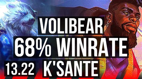 VOLIBEAR Vs K SANTE TOP 8 Solo Kills 68 Winrate Legendary 15 4