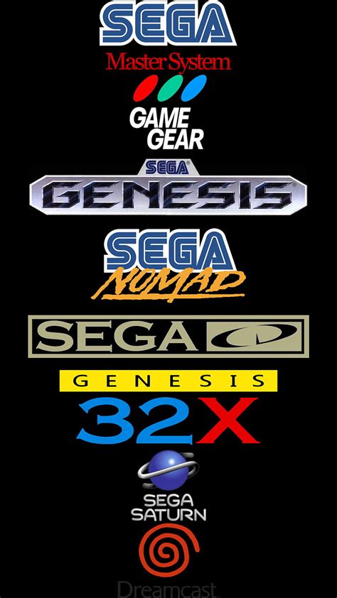 Sega Genesis Wallpaper