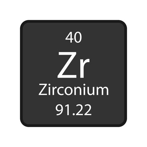 Zirconium symbol. Chemical element of the periodic table. Vector ...