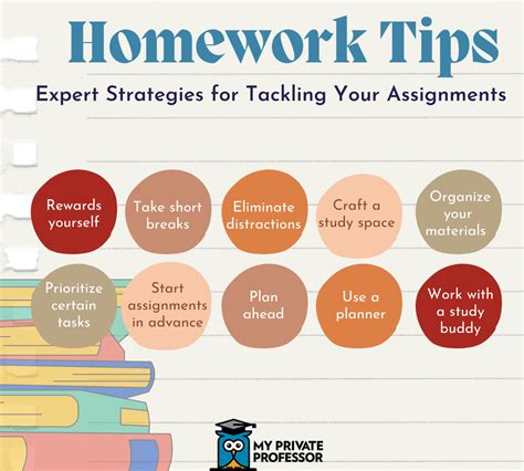 Handy Tips for Tackling Homework - My Private Professor