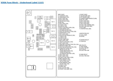 Opel Mokka Electricals Wiring Diagrams Component Locator