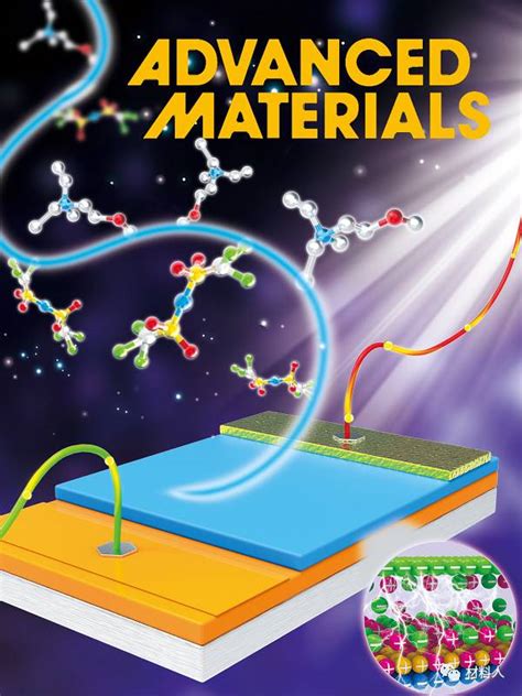 Advanced Materials封面文章： 西安交大研究人员在电场调控界面磁性方面取得突破