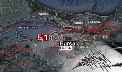 Beklenen Marmara Depremi yine gündemde İstanbul a yakın illerde