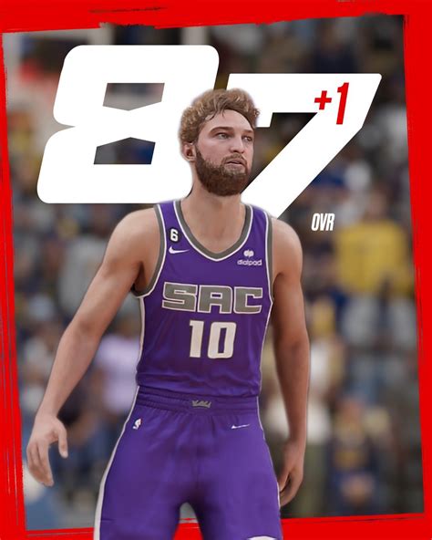 NBA 2K23 Roster Update Available - Full Details Here (12-15)