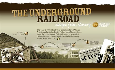 The Underground Railroad Timeline Da3cdd47444c4b804bacc27cbe1b704d