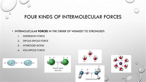 Intermolecular Forces Imf Ppt Download