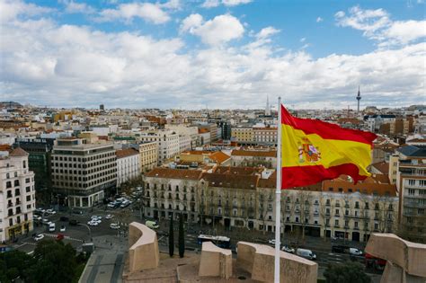 Las 10 Mejores Acciones Españolas para invertir Guiatrading net