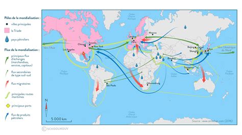 La Mondialisation En Fonctionnement Cours De Tle Schoolmouv
