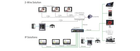 Hikvision Poe Wiring Diagram Wiring Digital And Schematic