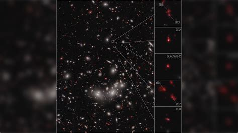 JWST spots the ‘prequel’ of a large galaxy cluster | Popular Science