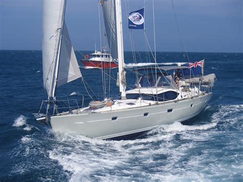 6 Ways To Sail Around The World Yachting World