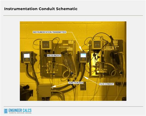 Electrical Conduit Guide With 10 Useful Tips Engineer Calcs