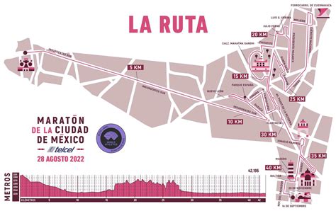 La Ruta Del Marat N De La Ciudad De M Xico Runmx