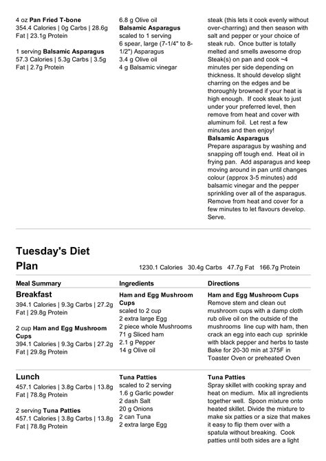 Mealplan 55kg Women Ppt