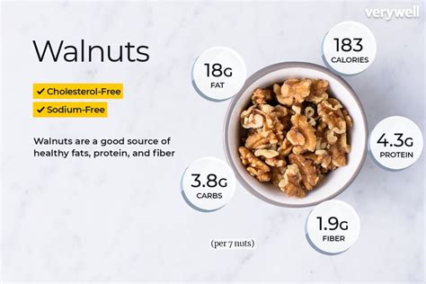 What Nutritional Value Do Walnuts Have - Nutrition Pics