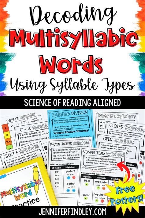 Decoding Multisyllabic Words Using Syllable Types Free Posters Decoding Multisyllabic Words