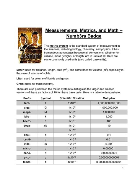 Lab Second Lab Assignment Measurements Metrics And Math