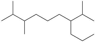 Naming Alkanes With Substituents Video Tutorial Practice Channels