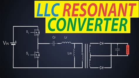 What Is LLC Resonant Converter LLC Resonant Converter Advantages YouTube