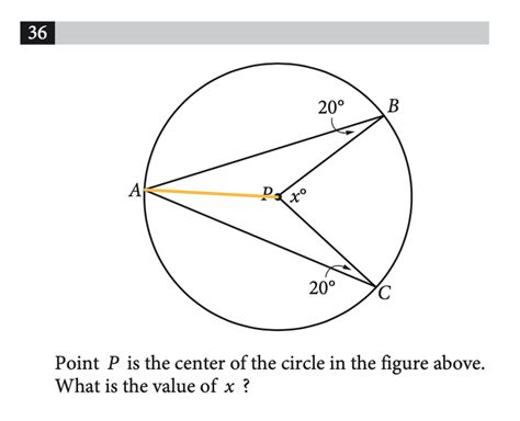 Hardest Sat Math Problems Updated For Digital Sat Prepmaven