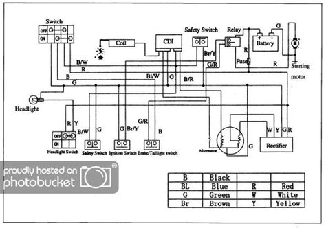 110cc 4 Wheeler Wiring Diagram My Wiring Diagram