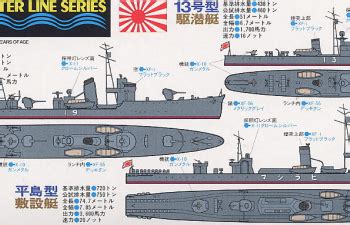 Jap Navy Auxiliary Vessels