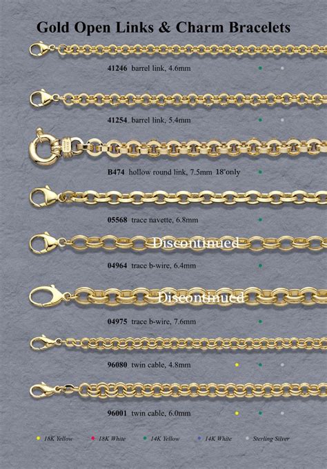 Types Of Chain Link Necklaces