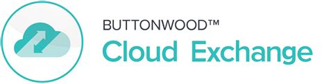 Why A Cloud First Strategy Demands A Buttonwood Cloud Exchange