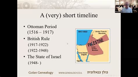 JewishGen Talks: Genealogical Resources in Israel - YouTube