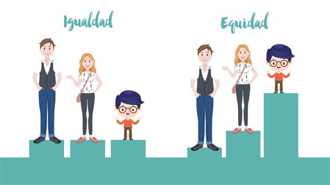 Igualdad Vs Equidad Conoce La Diferencia Campus M Vil