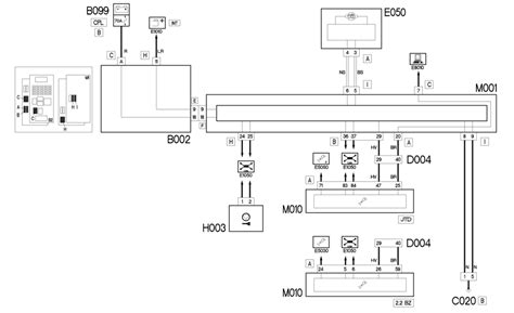 E Code Wiring Diagram Fiat Croma Elearn Cardata