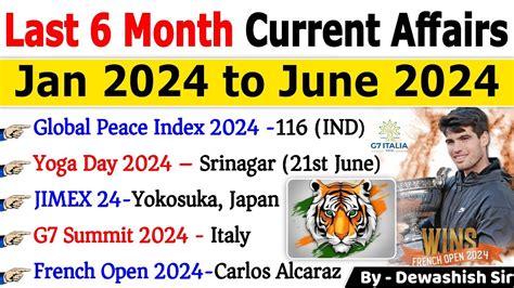 Last 6 Months Current Affairs 2024 January 2024 To June 2024 Most