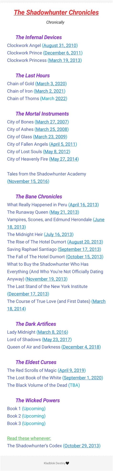 The Shadowhunter Chronicles