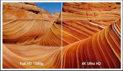 UHD vs. HD