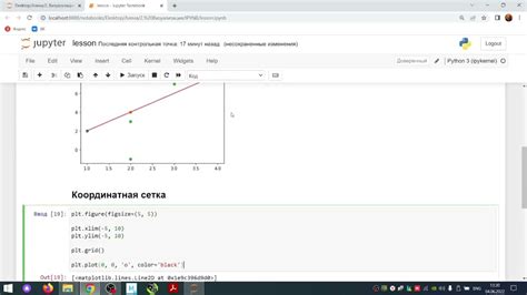 Визуализация в Matplotlib Координатная сетка Youtube