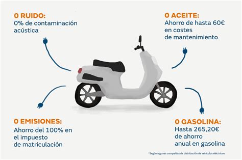 Cu Les Son Las Ventajas De La Moto El Ctrica Naturgy