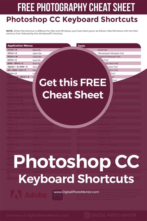 Free Photoshop Keyboard Shortcuts Cheat Sheet