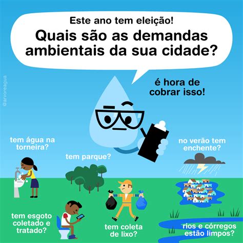 Água sua linda Educação ambiental e sustentabilidade Ecologia e