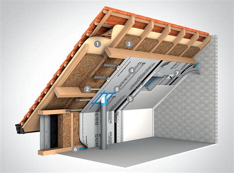 System Podwieszanych Sufit W Knauf Dom Nowoczesny