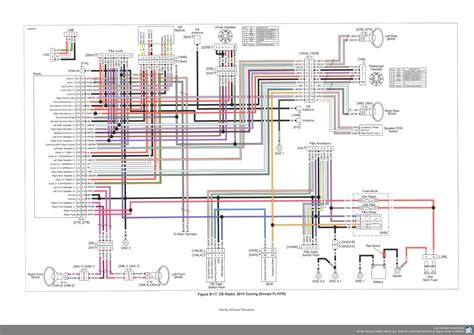 Harley Tour Pak Wiring Diagram - Yarnied