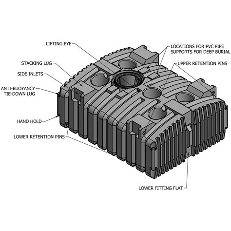 2000 Gallon Septic Tank Norwesco 44593