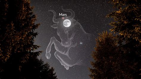 Mars Opposition Mars Closest To Earth Next Mars