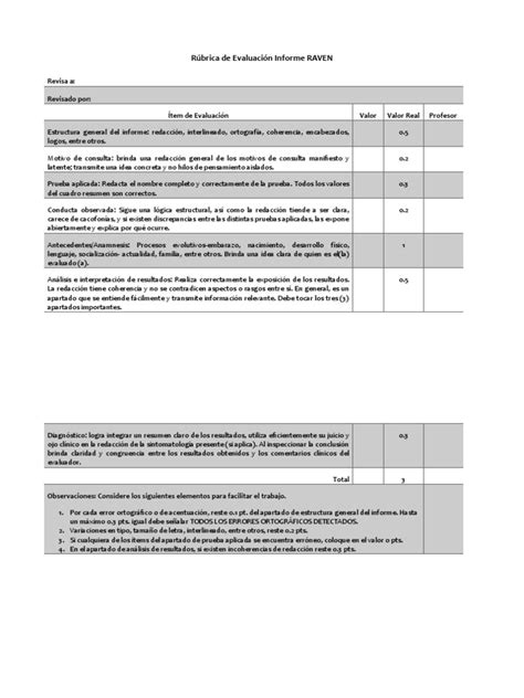 Rúbrica Evaluación Informe Raven Pdf Sicología Ciencia Cognitiva