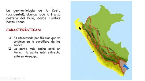 Quinto GeomorfologÍa De La Costa Youtube