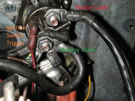 1996 Ford Ranger Starter Solenoid Wiring Diagram Wiring Diagram