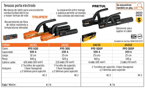 TRUPER Alicates Tenazas Y Juego De Cables Para Soldadoras