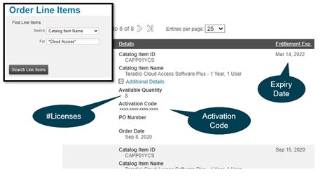 How To Use The Hp Anyware Licensing Portal Teradici Documentation And