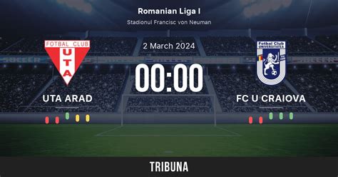 UTA Arad vs FC U Craiova estadísticas del enfrentamiento directo 3 2