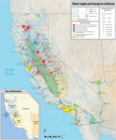 California's Water Crisis